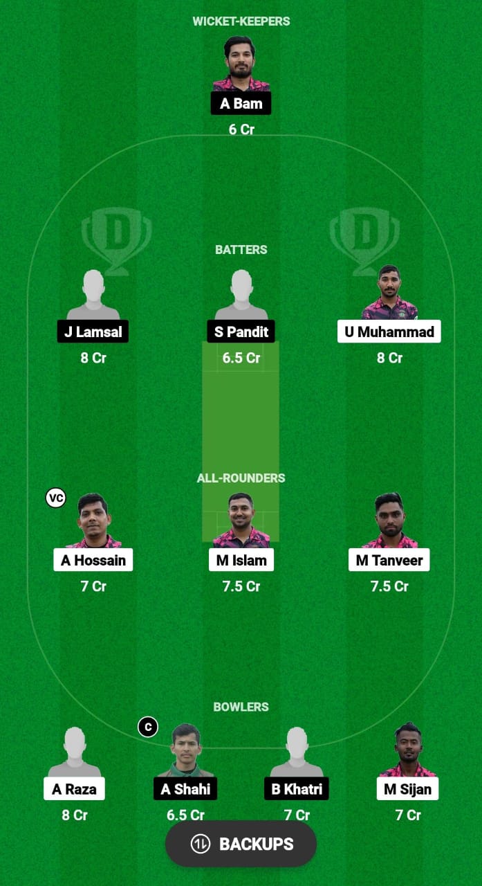 NFCC vs EVE Dream11 Prediction Fantasy Cricket Tips Dream11 Team ECS T10 Cyprus