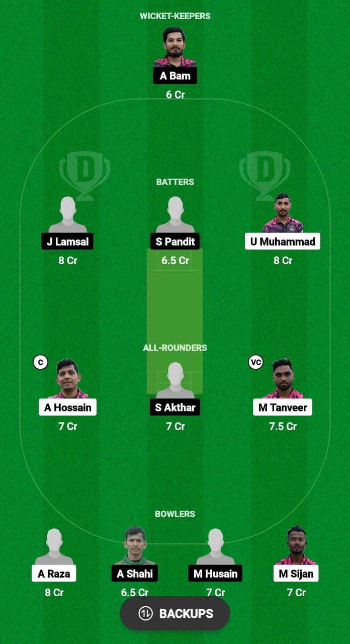 NFCC vs EVE Dream11 Prediction Fantasy Cricket Tips Dream11 Team ECS T10 Cyprus