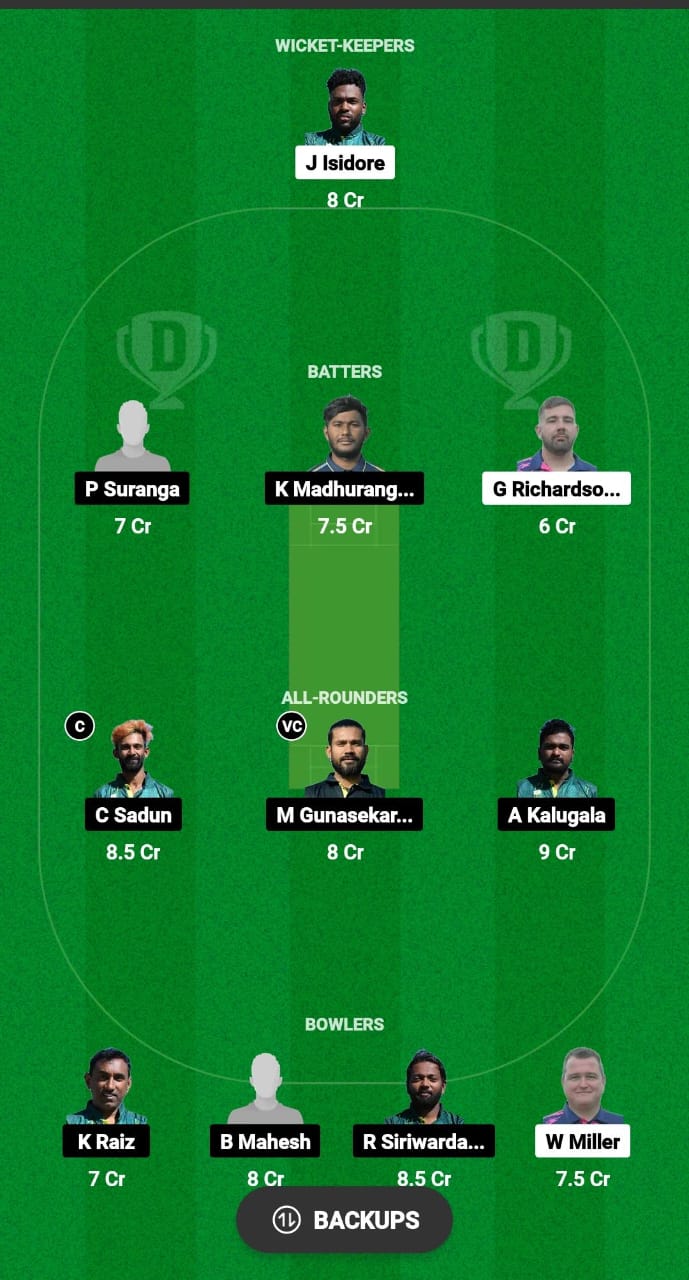 BFC vs SLL Dream11 Prediction Fantasy Cricket Tips Dream11 Team ECS Cyprus T10 