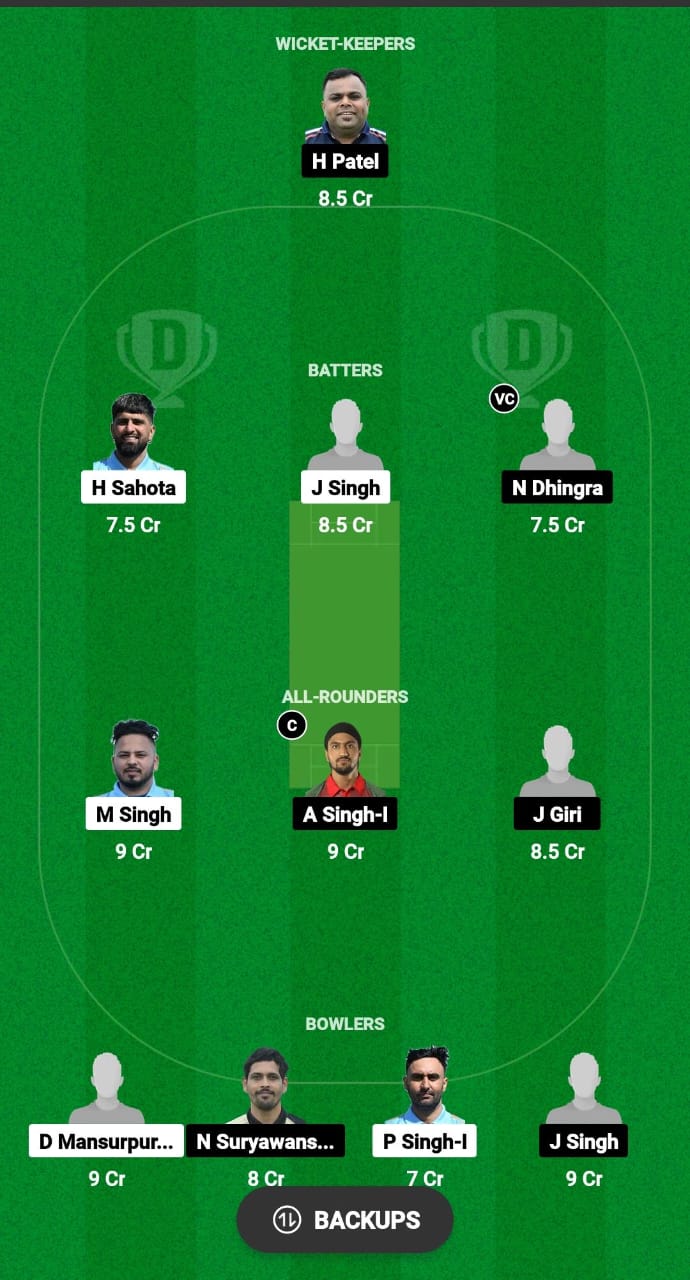 FIG vs LSG Dream11 Prediction Fantasy Cricket Tips Dream11 Team ECSN Portugal T10 