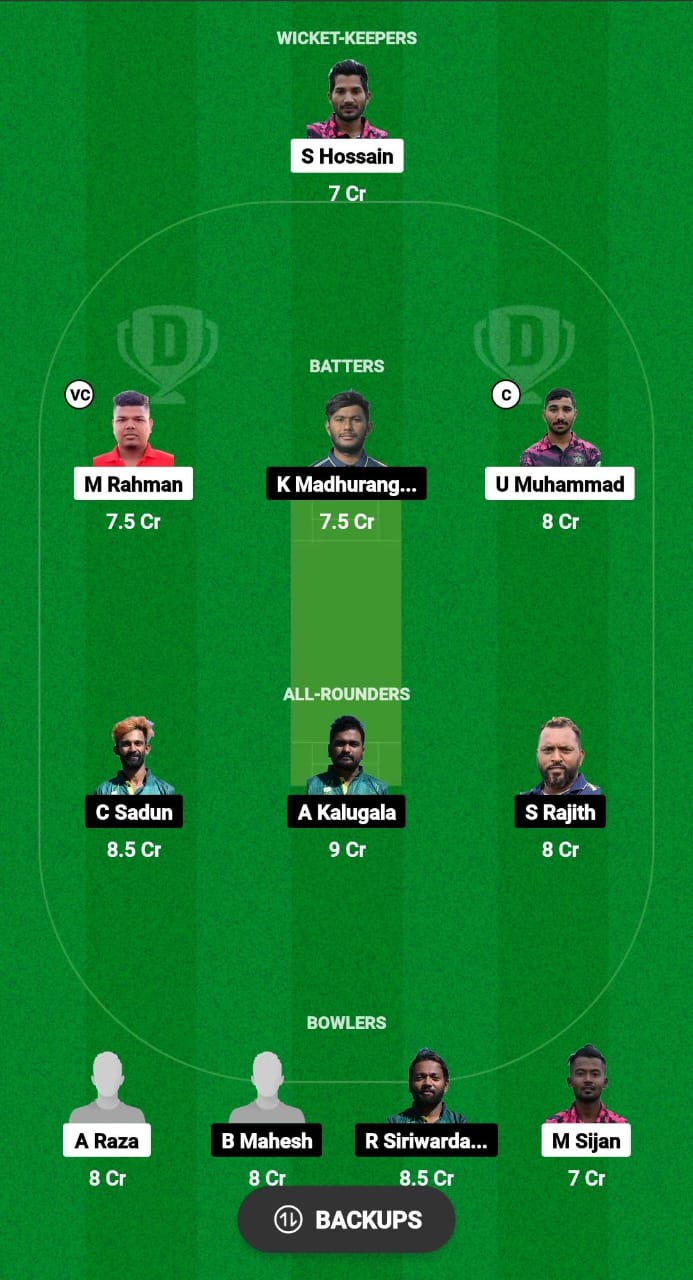 NFCC vs SLL Dream11 Prediction Fantasy Cricket Tips Dream11 Team ECS T10 Cyprus