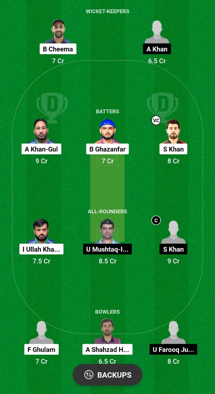 PHT vs FES Dream11 Prediction Fantasy Cricket Tips Dream11 Team UAE T10 Bukhatir League