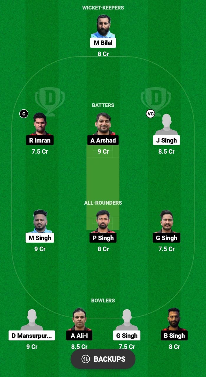 FIG vs PNJ Dream11 Prediction Fantasy Cricket Tips Dream11 Team ECSN Portugal T10 