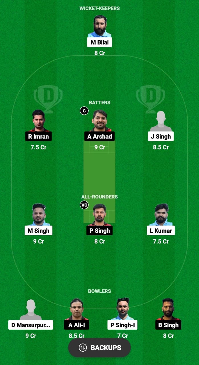 FIG vs PNJ Dream11 Prediction Fantasy Cricket Tips Dream11 Team ECSN Portugal T10 