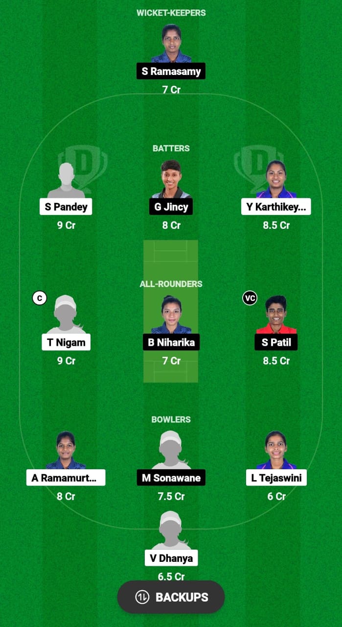 ANG-W vs QUN-W Dream11 Prediction Fantasy Cricket Tips Dream11 Team Pondicherry T10 Women