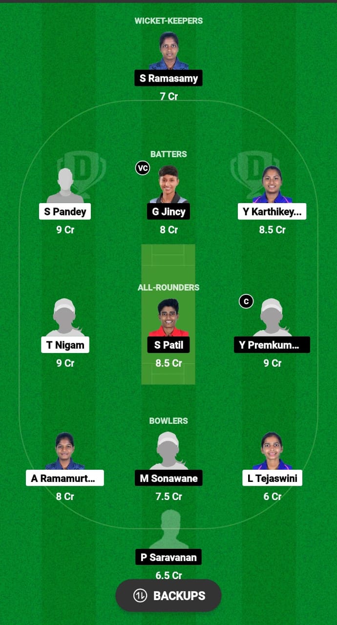 ANG-W vs QUN-W Dream11 Prediction Fantasy Cricket Tips Dream11 Team Pondicherry T10 Women