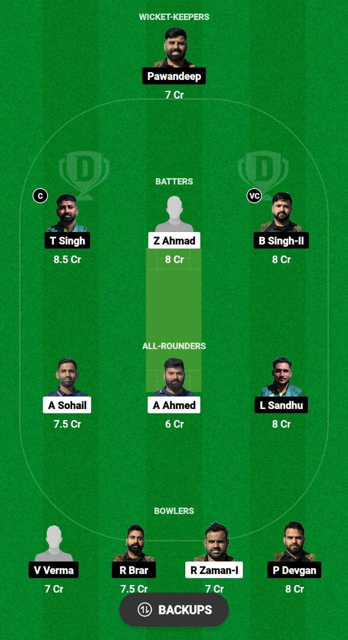 MAR vs SEP Dream11 Prediction Fantasy Cricket Tips Dream11 Team ECS T10 Cyprus 