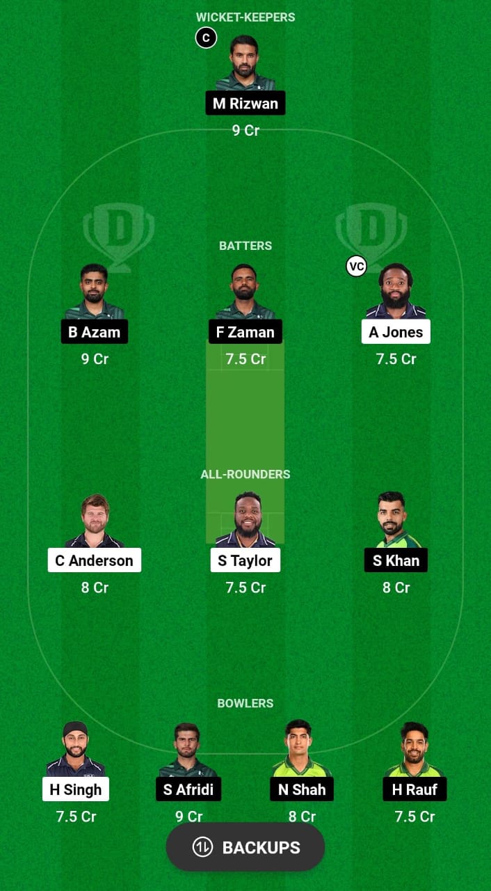 USA vs PAK Dream11 Prediction Fantasy Cricket Tips Dream11 Team ICC T20 World Cup 2024