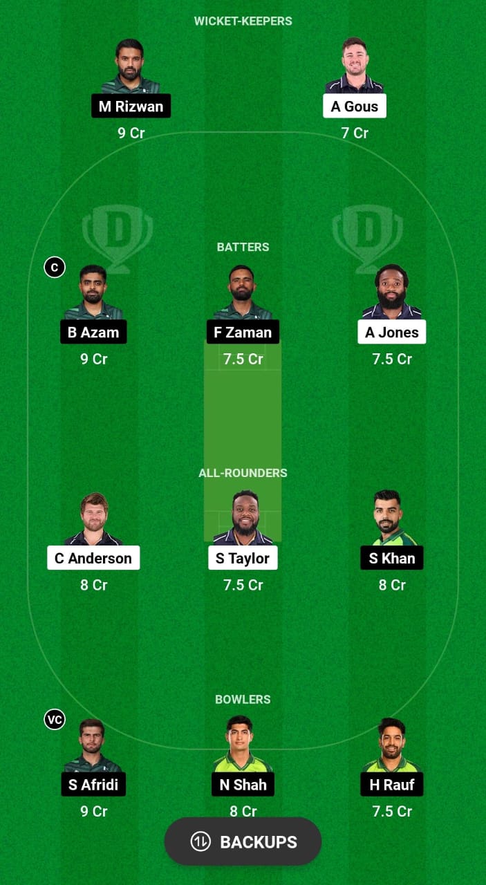 USA vs PAK Dream11 Prediction Fantasy Cricket Tips Dream11 Team ICC T20 World Cup 2024