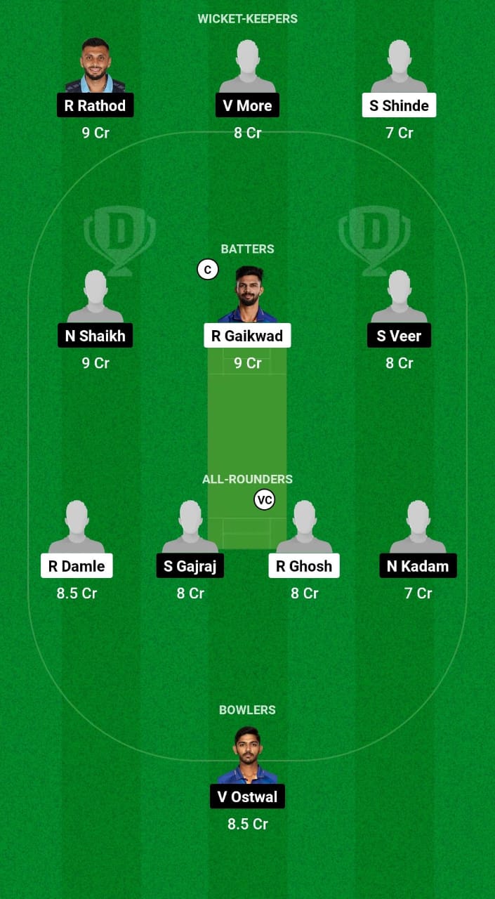 PB vs RRO Dream11 Prediction Fantasy Cricket Tips Dream11 Team Maharashtra T20 Trophy