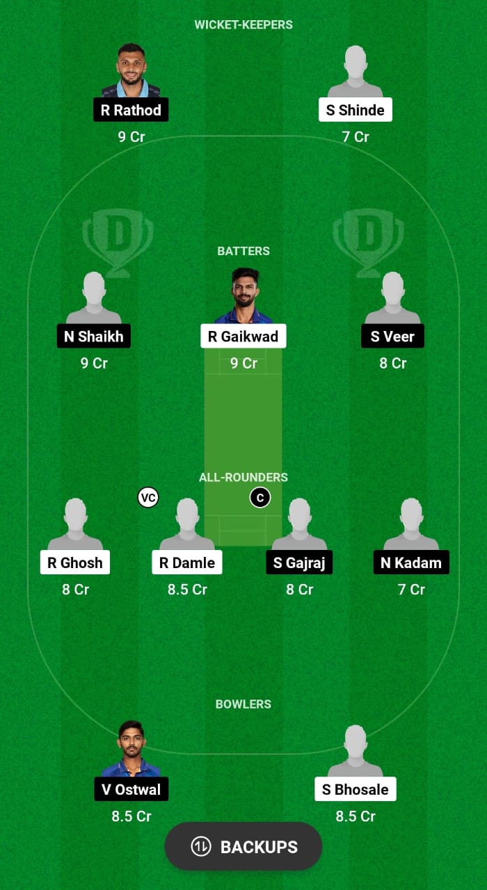 PB vs RRO Dream11 Prediction Fantasy Cricket Tips Dream11 Team Maharashtra T20 Trophy