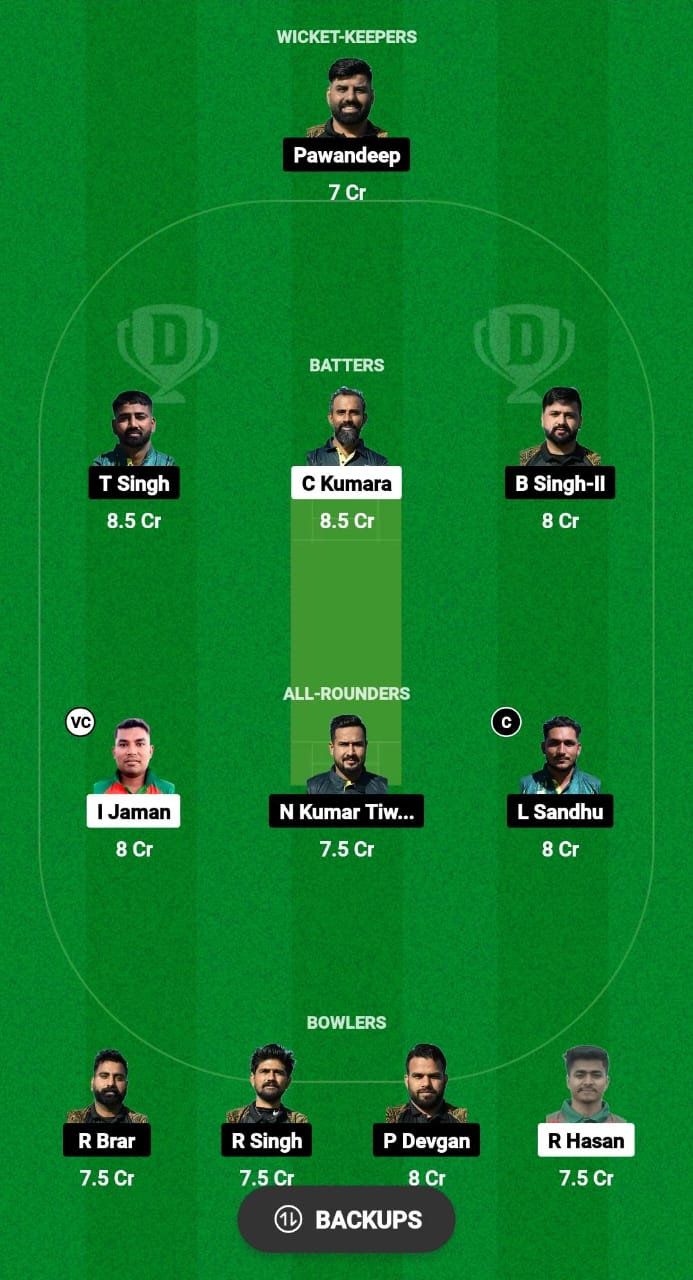 CKR vs SEP Dream11 Prediction Fantasy Cricket Tips Dream11 Team ECS T10 Cyprus 