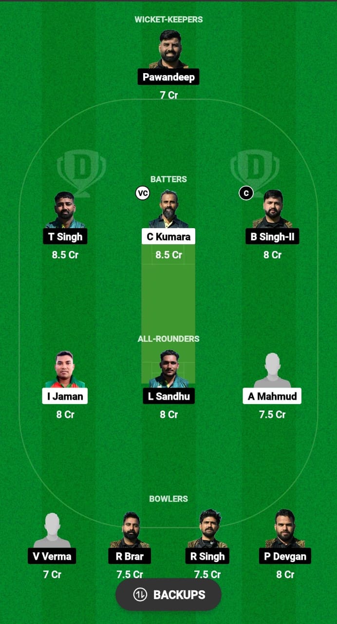 CKR vs SEP Dream11 Prediction Fantasy Cricket Tips Dream11 Team ECS T10 Cyprus 