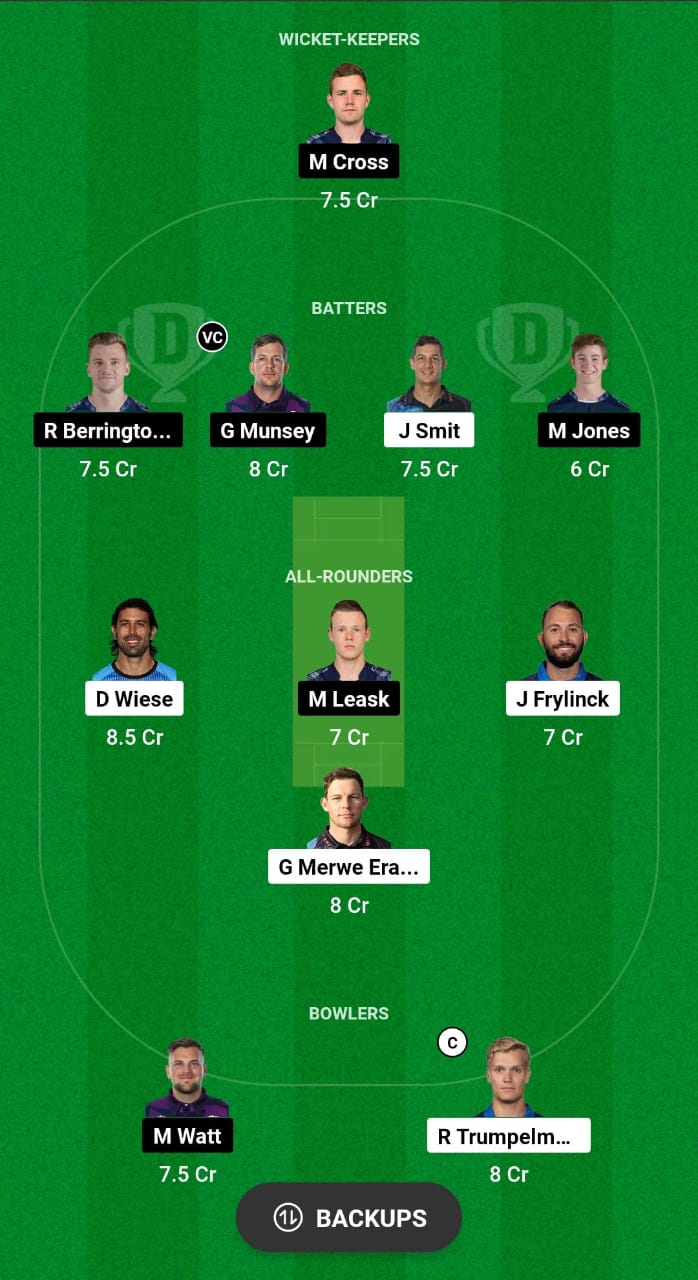 NAM vs SCO Dream11 Prediction Fantasy Cricket Tips Dream11 Team ICC T20 World Cup 2024