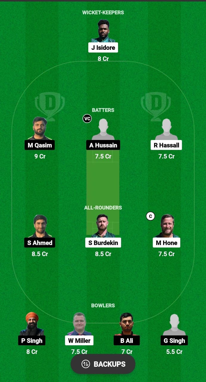 BFC vs LQ Dream11 Prediction Fantasy Cricket Tips Dream11 Team ECS T10 Cyprus