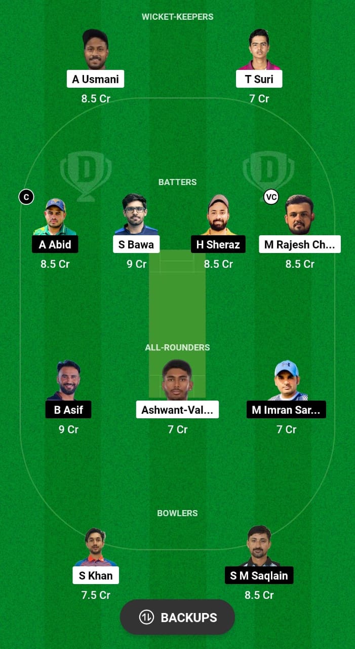 DDD vs ECC Dream11 Prediction Fantasy Cricket Tips Dream11 Team UAE T10 ICCA