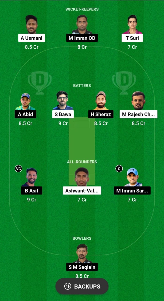 DDD vs ECC Dream11 Prediction Fantasy Cricket Tips Dream11 Team UAE T10 ICCA