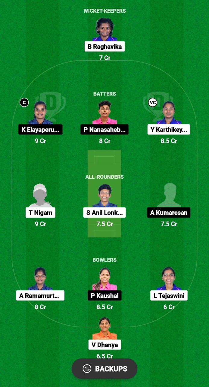 ANG-W vs DIA-W Dream11 Prediction Fantasy Cricket Tips Dream11 Team Pondicherry T10 Women