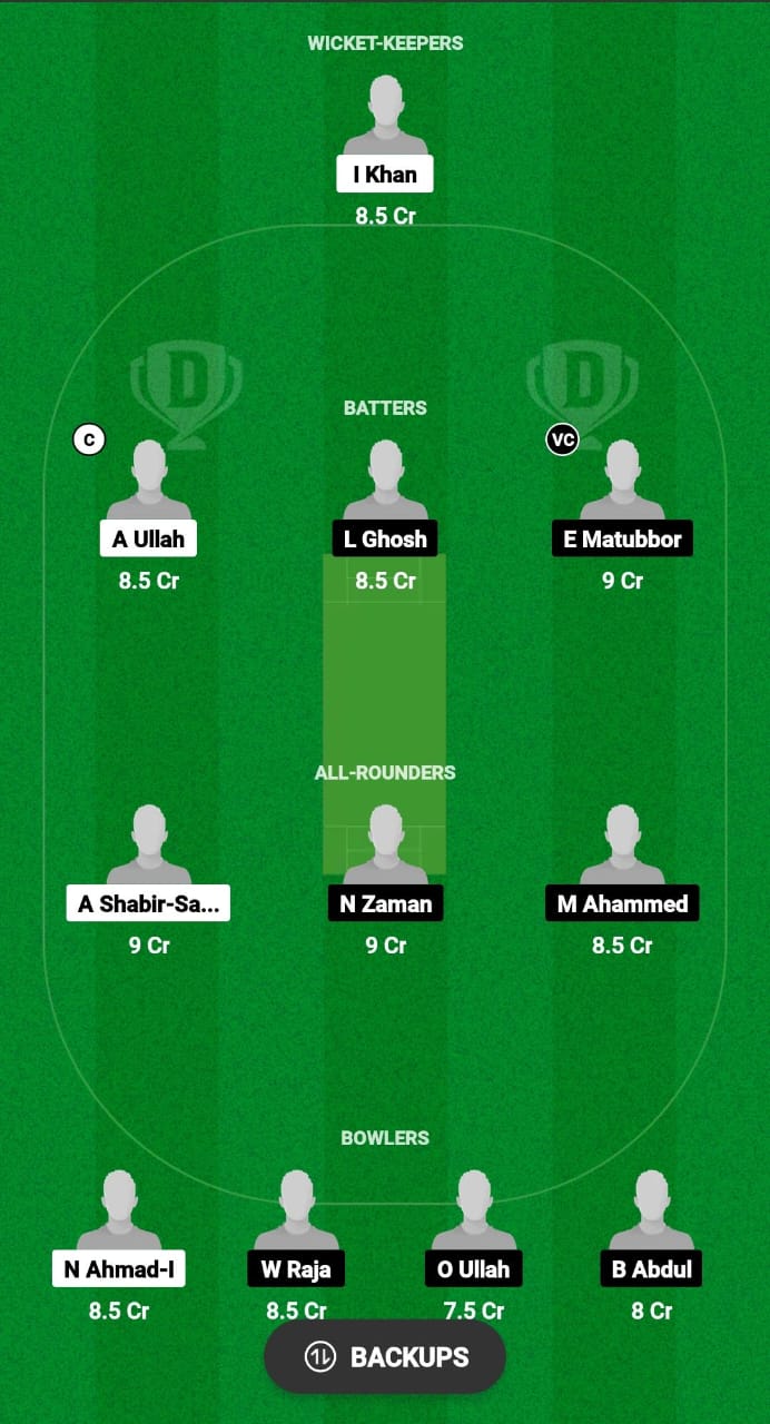 JBP vs SHR Dream11 Prediction Fantasy Cricket Tips Dream11 Team Malaysia T10 Bash