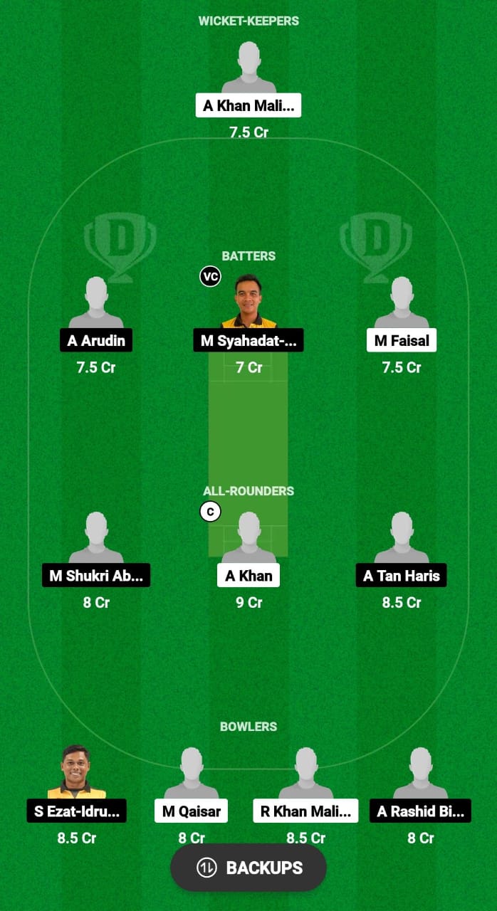 JBS vs ATM Dream11 Prediction Fantasy Cricket Tips Dream11 Team Malaysia T10 Bash