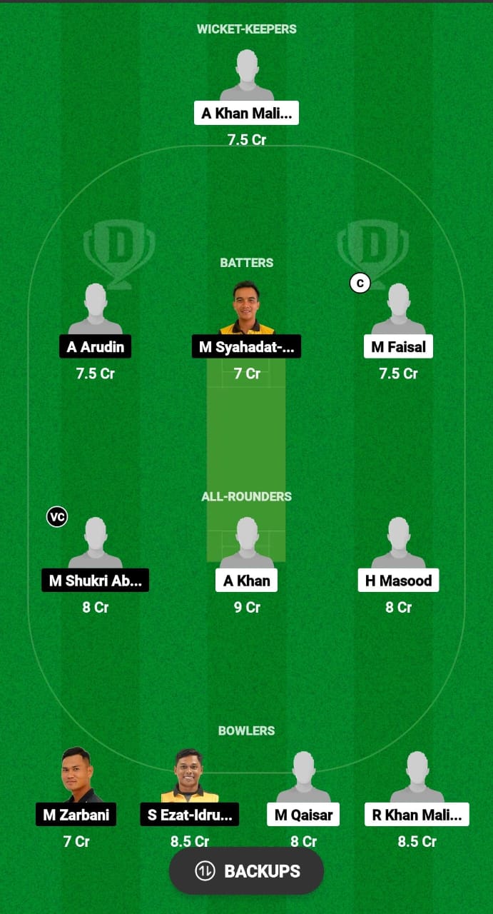 JBS vs ATM Dream11 Prediction Fantasy Cricket Tips Dream11 Team Malaysia T10 Bash