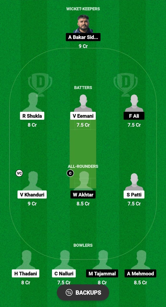 TEL vs AFT Dream11 Prediction Fantasy Cricket Tips Dream11 Team ECS T10 Cyprus 