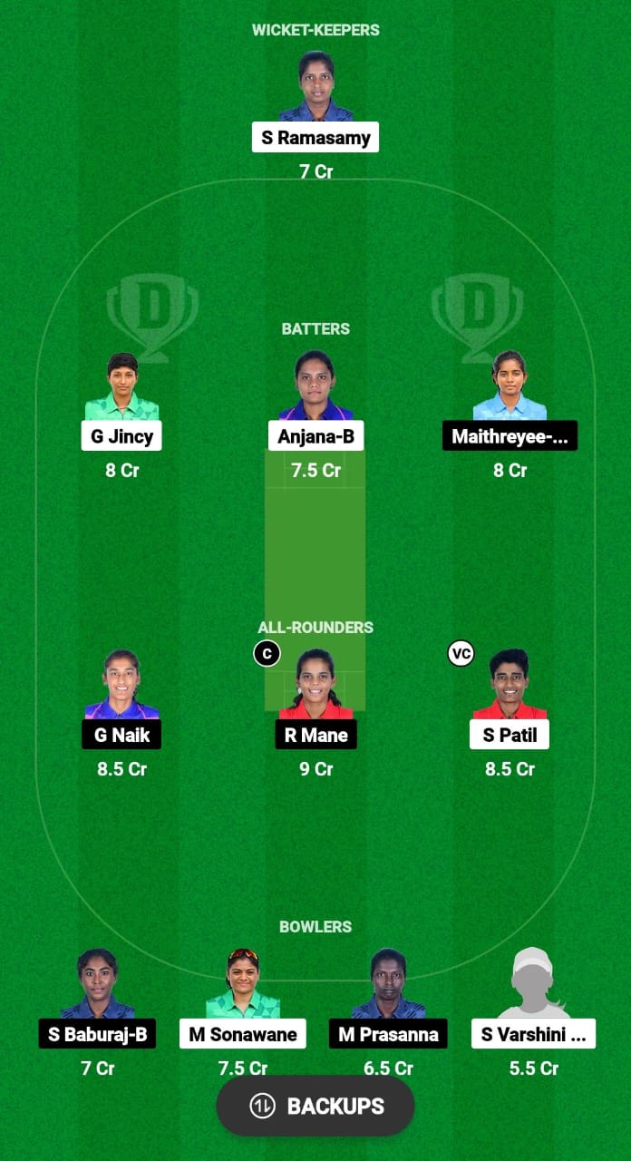 QUN-W vs PRI-W Dream11 Prediction Fantasy Cricket Tips Dream11 Team Pondicherry T10 Women