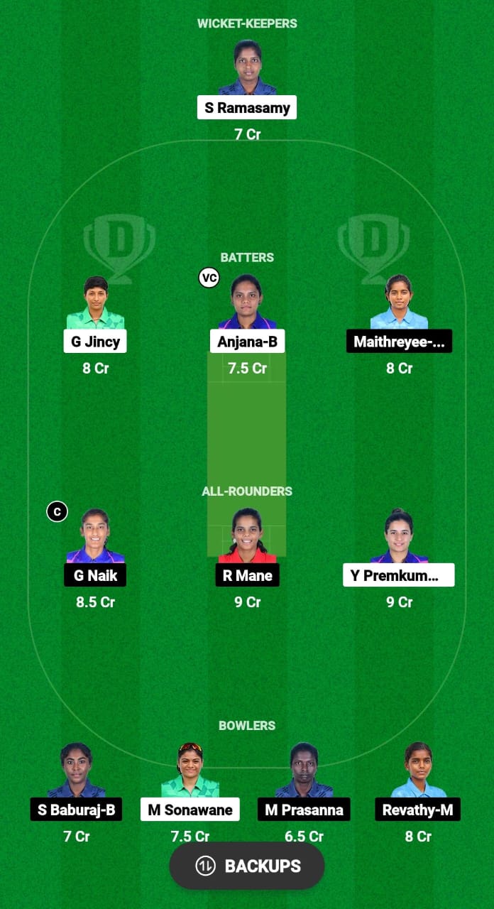 QUN-W vs PRI-W Dream11 Prediction Fantasy Cricket Tips Dream11 Team Pondicherry T10 Women