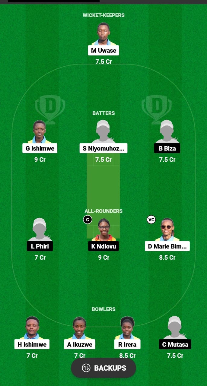 RWA-W vs ZIM-A W Dream11 Prediction Fantasy Cricket Tips Dream11 Team Kwibuka Women T20