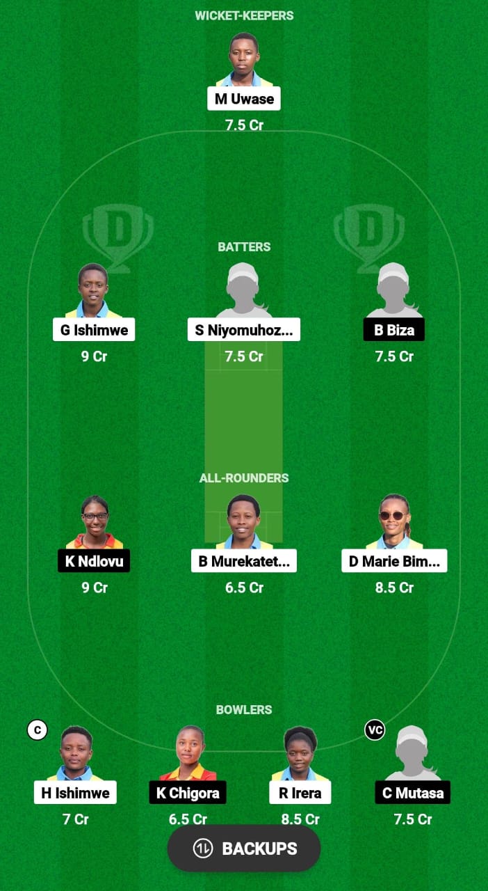 RWA-W vs ZIM-A W Dream11 Prediction Fantasy Cricket Tips Dream11 Team Kwibuka Women T20