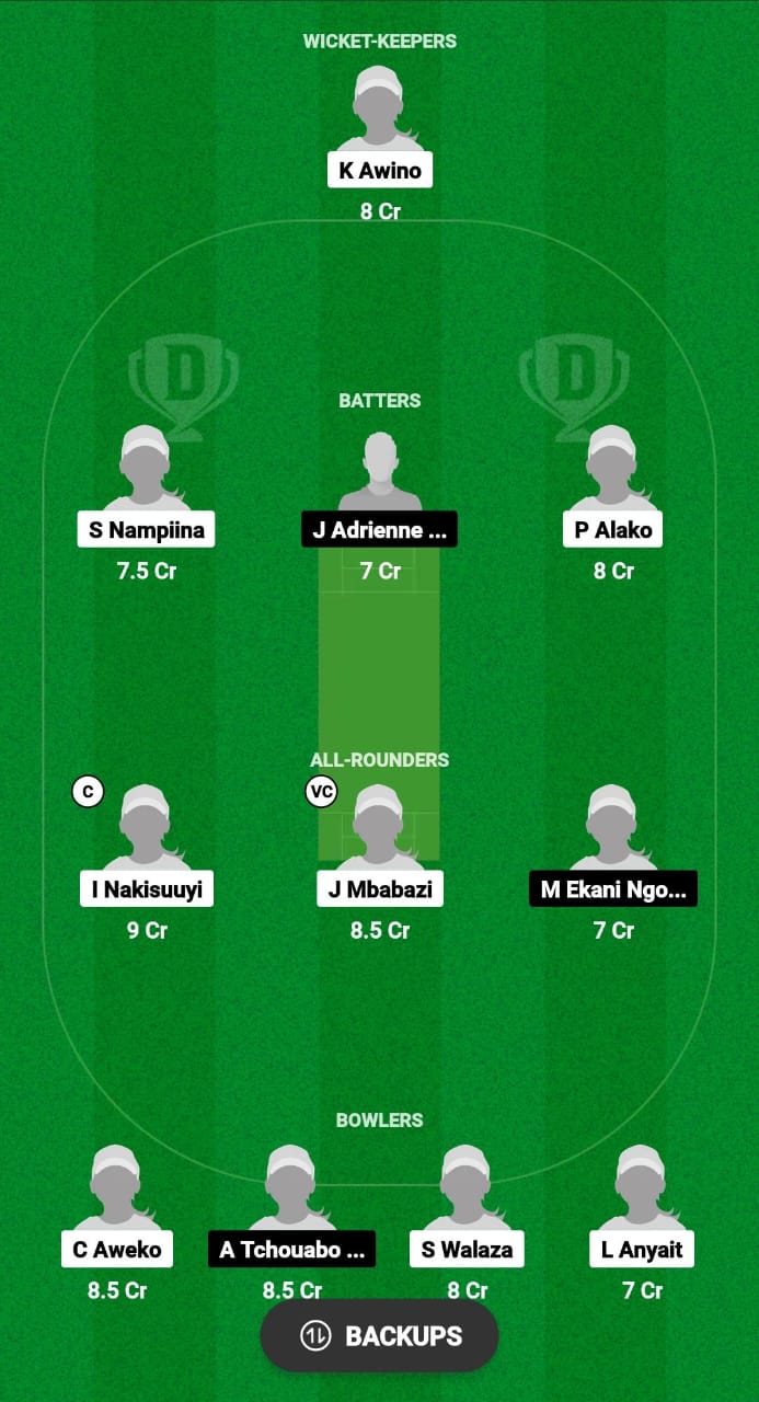 UG-W vs CAM-W Dream11 Prediction Fantasy Cricket Tips Dream11 Team Kwibuka Women T20 