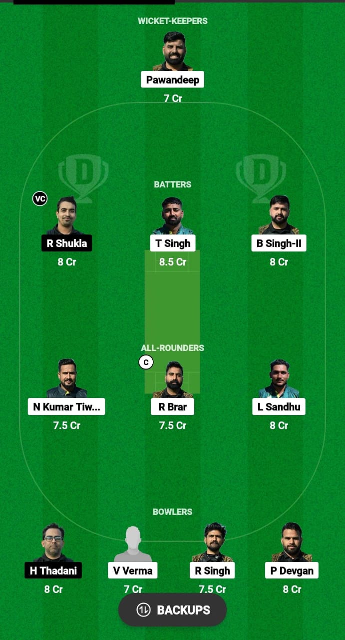 SEP vs TEL Dream11 Prediction Fantasy Cricket Tips Dream11 Team ECS T10 Cyprus