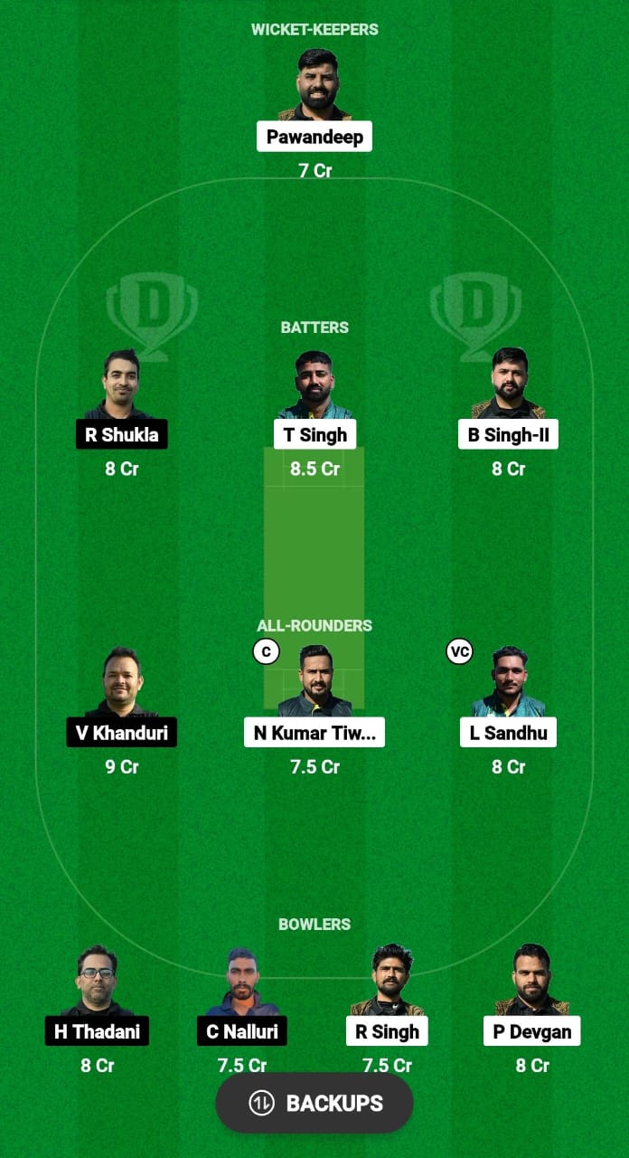 SEP vs TEL Dream11 Prediction Fantasy Cricket Tips Dream11 Team ECS T10 Cyprus