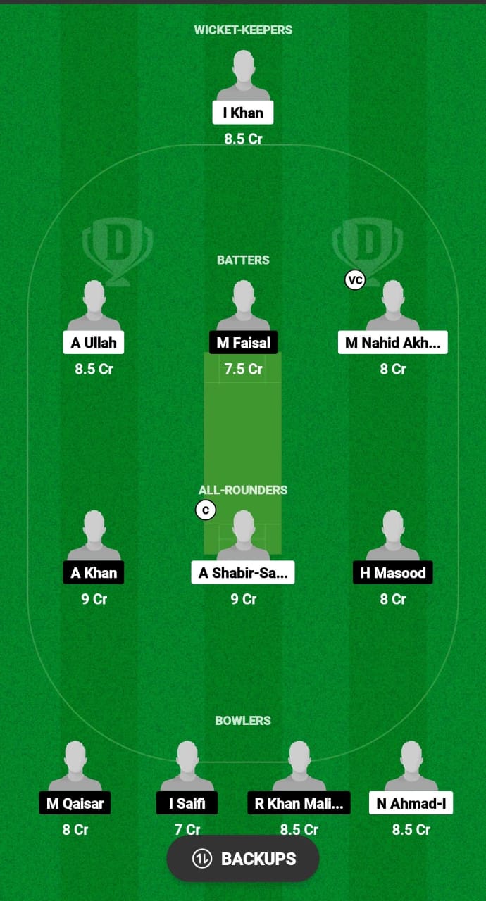 JBP vs JBS Dream11 Prediction Fantasy Cricket Tips Dream11 Team Malaysia T10 Bash