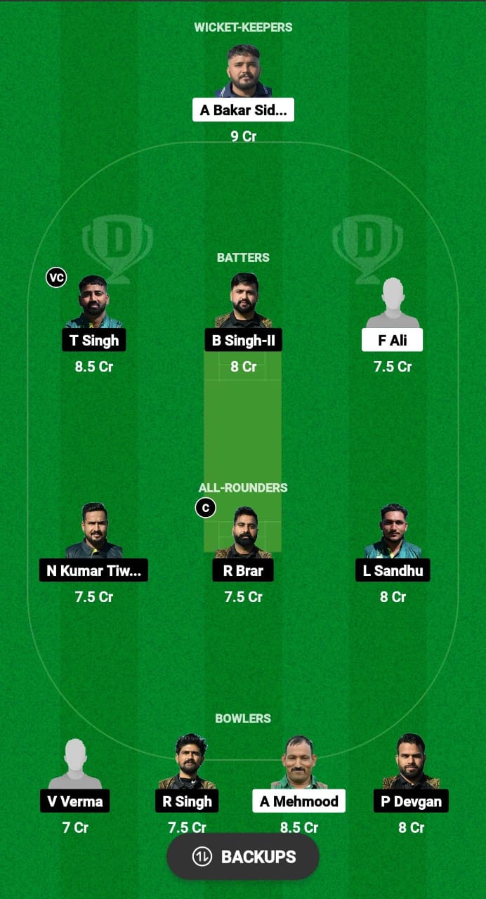 AFT vs SEP Dream11 Prediction Fantasy Cricket Tips Dream11 Team ECS Cyprus T10 