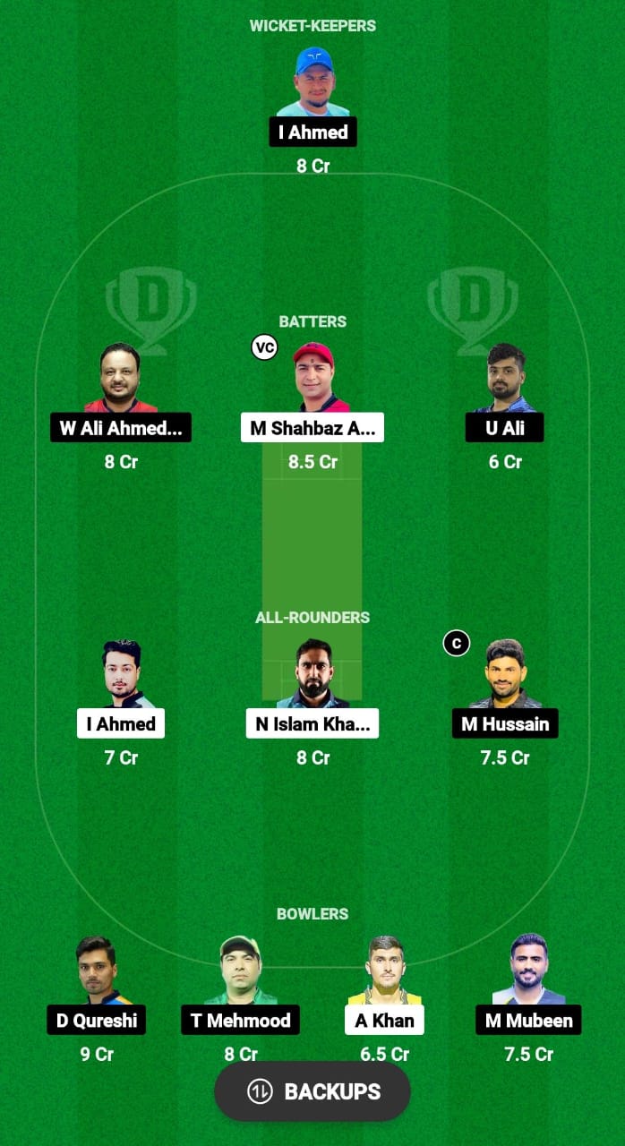 BWD vs ARC Dream11 Prediction Fantasy Cricket Tips Dream11 Team UAE T10 ICCA
