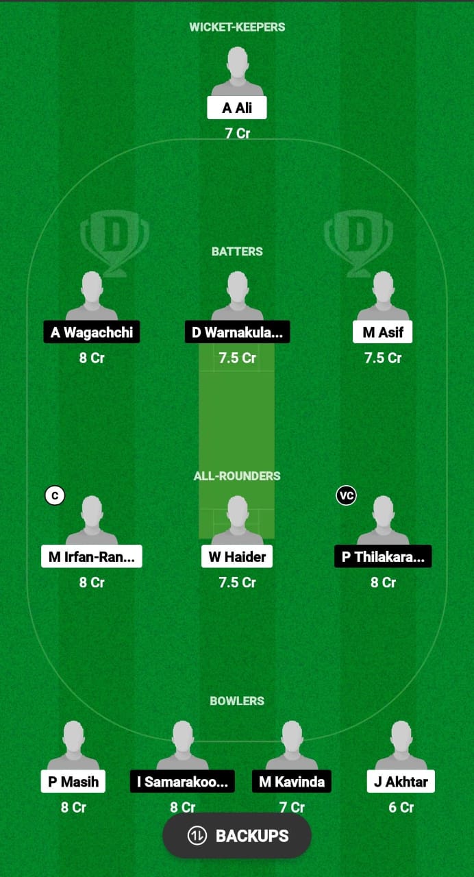 CCC vs SOL Dream11 Prediction Fantasy Cricket Tips Dream11 Team Malaysia T10 Bash