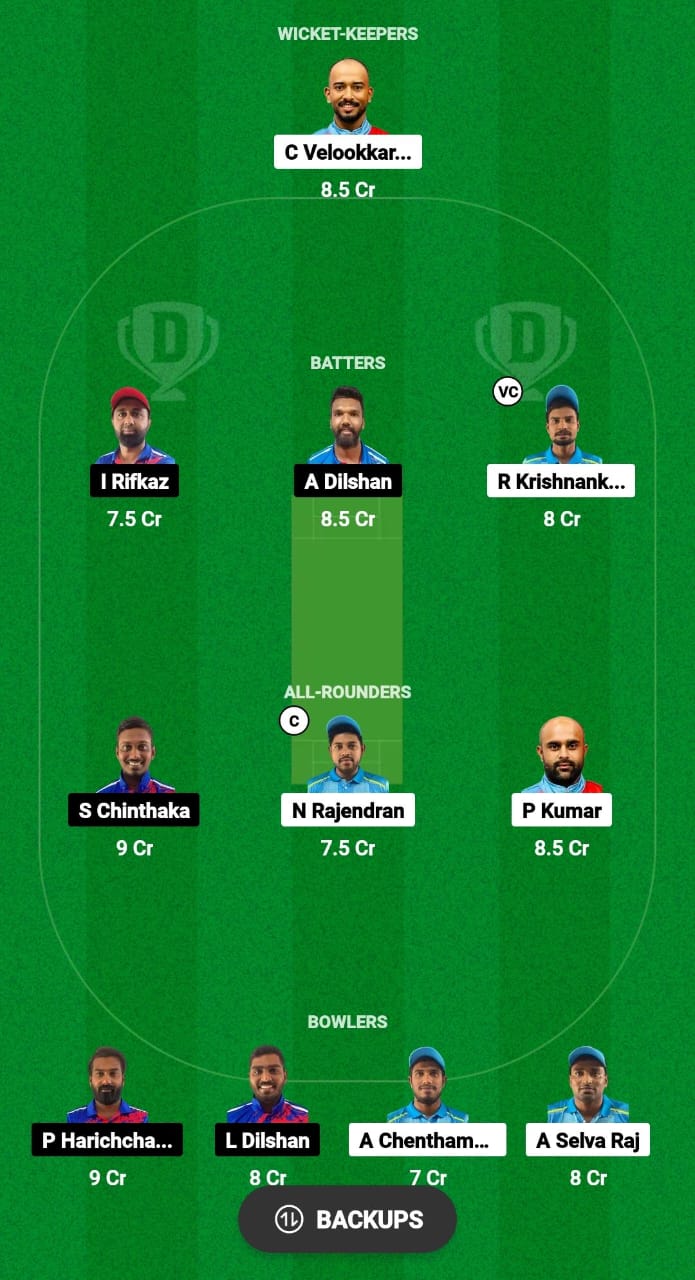 AEC vs CECC Dream11 Prediction Fantasy Cricket Tips Dream11 Team Kuwait T20 Elite Cup