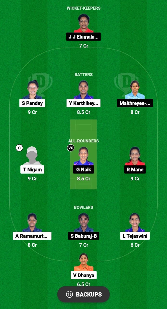 ANG-W vs PRI-W Dream11 Prediction Fantasy Cricket Tips Dream11 Team Pondicherry T10 Women 