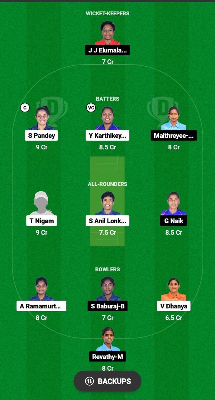 ANG-W vs PRI-W Dream11 Prediction Fantasy Cricket Tips Dream11 Team Pondicherry T10 Women 