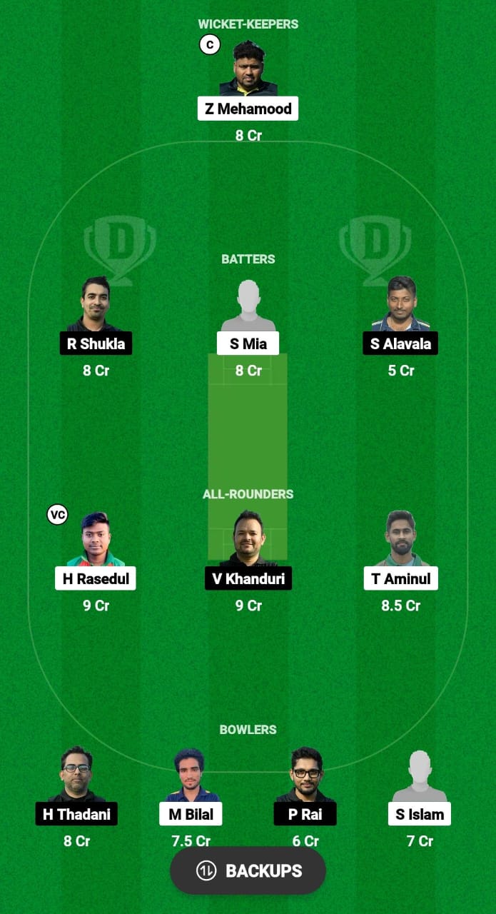 NCT vs TEL Dream11 Prediction Fantasy Cricket Tips Dream11 Team ECS T10 Cyprus