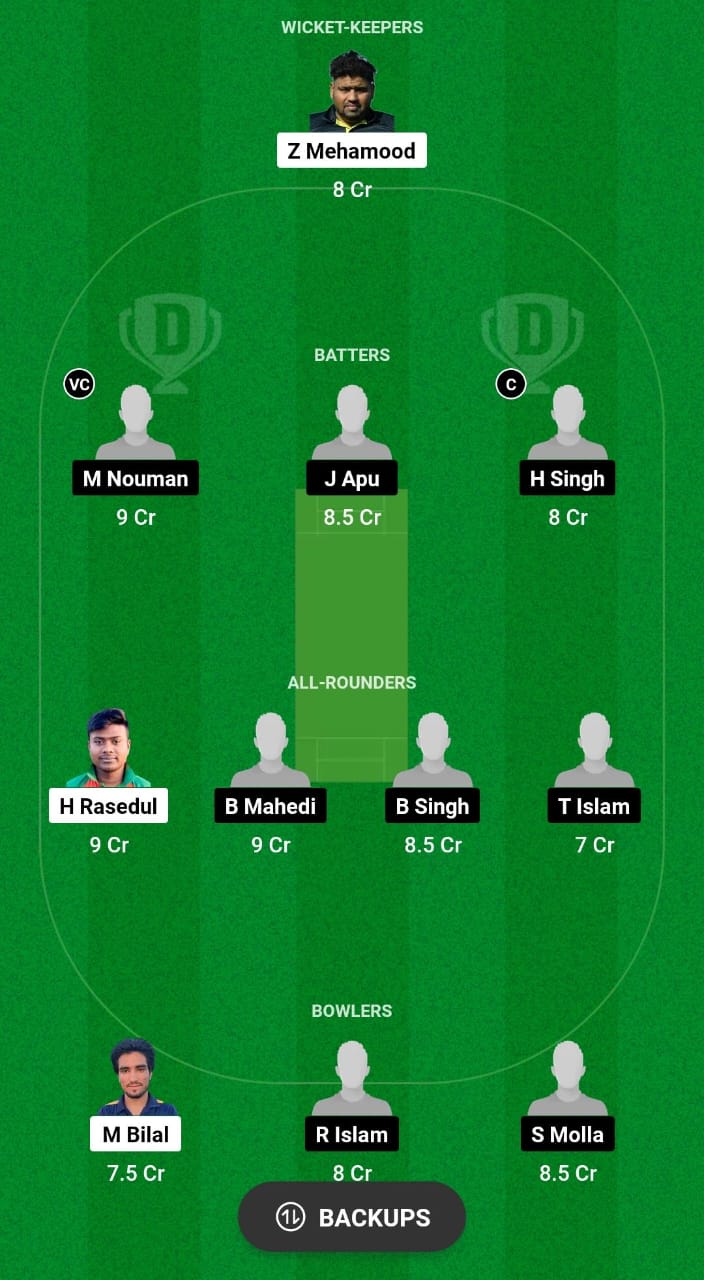 NCT vs KTL Dream11 Prediction Fantasy Cricket Tips Dream11 Team ECS Cyprus T10 