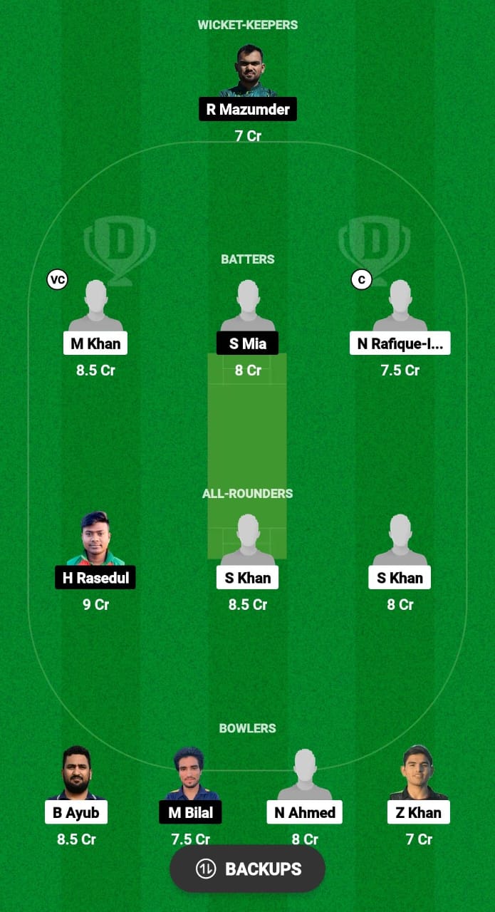 LIZ vs NCT Dream11 Prediction Fantasy Cricket Tips Dream11 Team ECS Cyprus T10