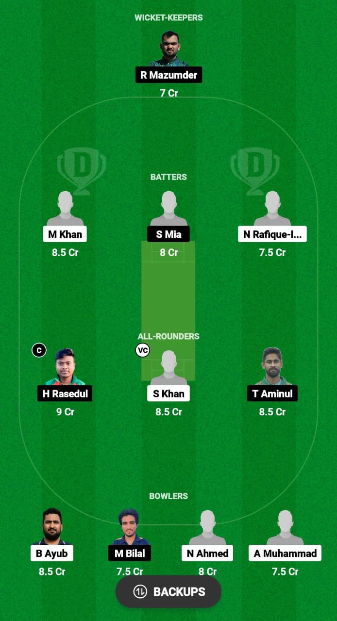 LIZ vs NCT Dream11 Prediction Fantasy Cricket Tips Dream11 Team ECS Cyprus T10