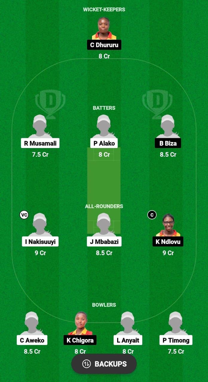 UG-W vs ZIM-A W Dream11 Prediction Fantasy Cricket Tips Dream11 Team Kwibuka Women T20 