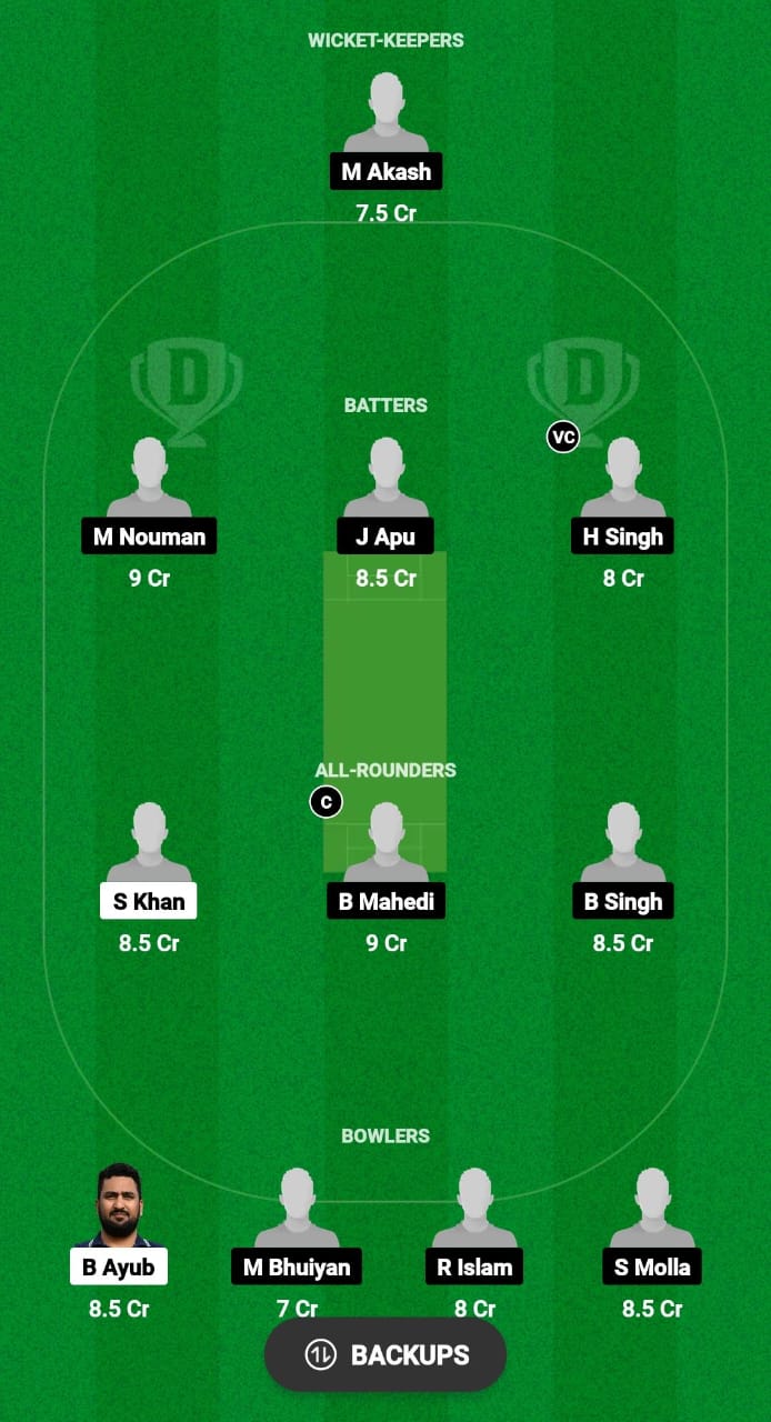 LIZ vs KTL Dream11 Prediction Fantasy Cricket Tips Dream11 Team ECS T10 Cyprus