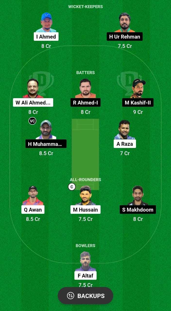 ARC vs DRAC Dream11 Prediction Fantasy Cricket Tips Dream11 Team UAE T10 ICCA