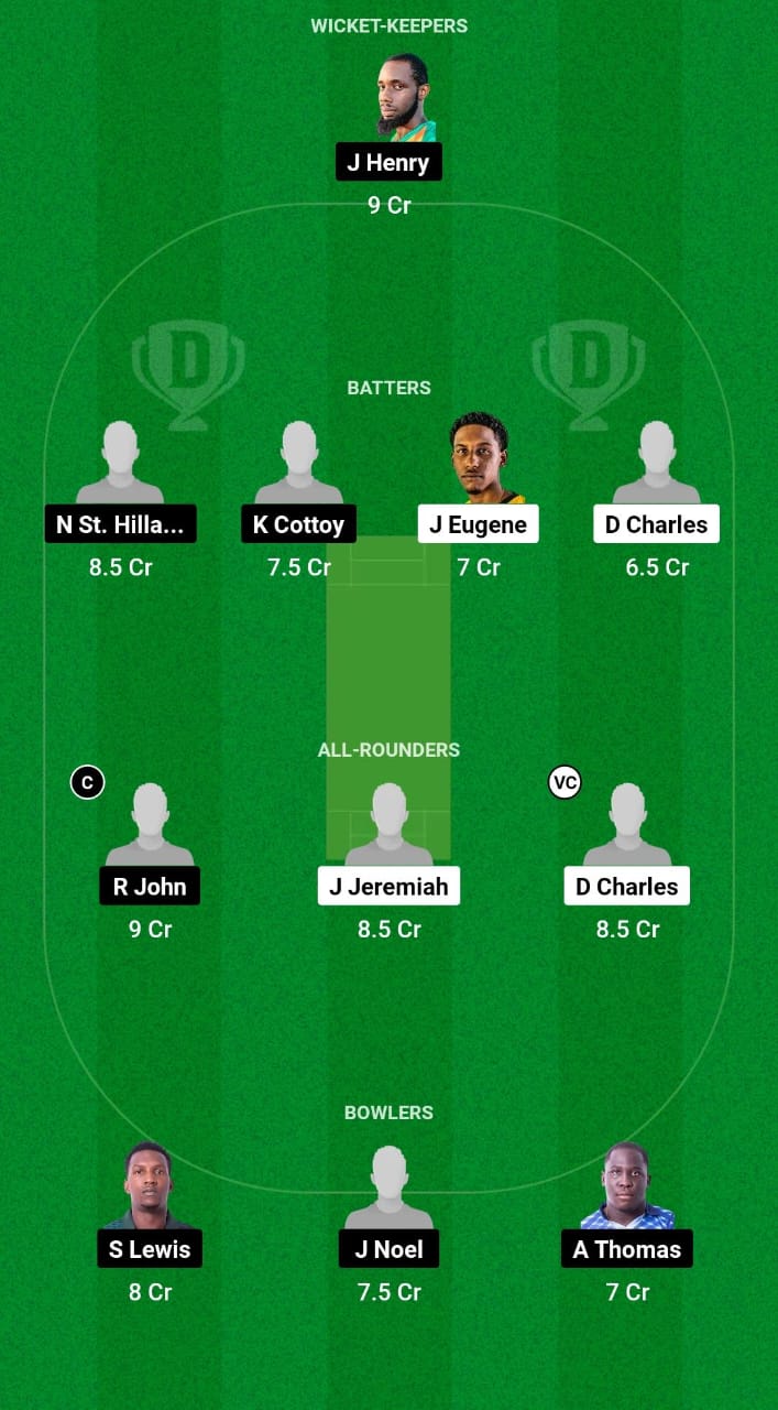 GG vs CP Dream11 Prediction Fantasy Cricket Tips Dream11 Team West Indies T10 Spice Isle