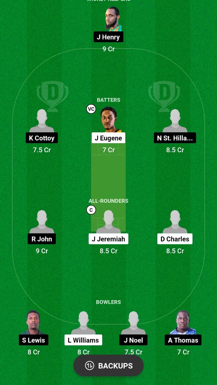 GG vs CP Dream11 Prediction Fantasy Cricket Tips Dream11 Team West Indies T10 Spice Isle