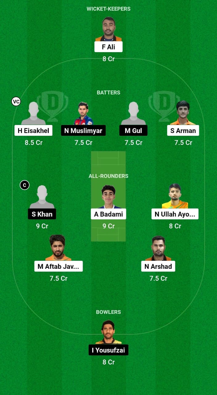 MDW vs SVDJ Dream11 Prediction Fantasy Cricket Tips Dream11 Team UAE T10 Bukhatir League 